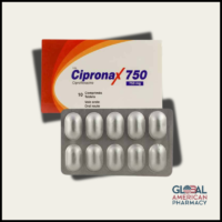 CIPRO (Ciprofloxacin)