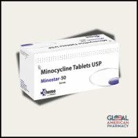 MINOCYCLINE (Minocycline)
